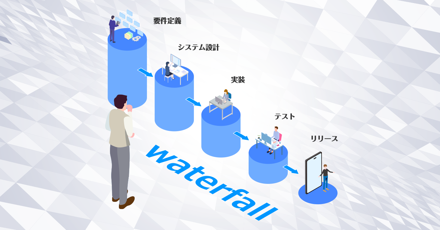 ウォーターフォールで見失いがちなサーバー設計のポイント