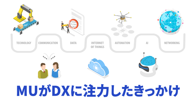 MUがDXに注力したきっかけ