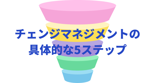 社員の「抵抗」を「活用」に変える！チェンジマネジメントの具体的な5ステップ