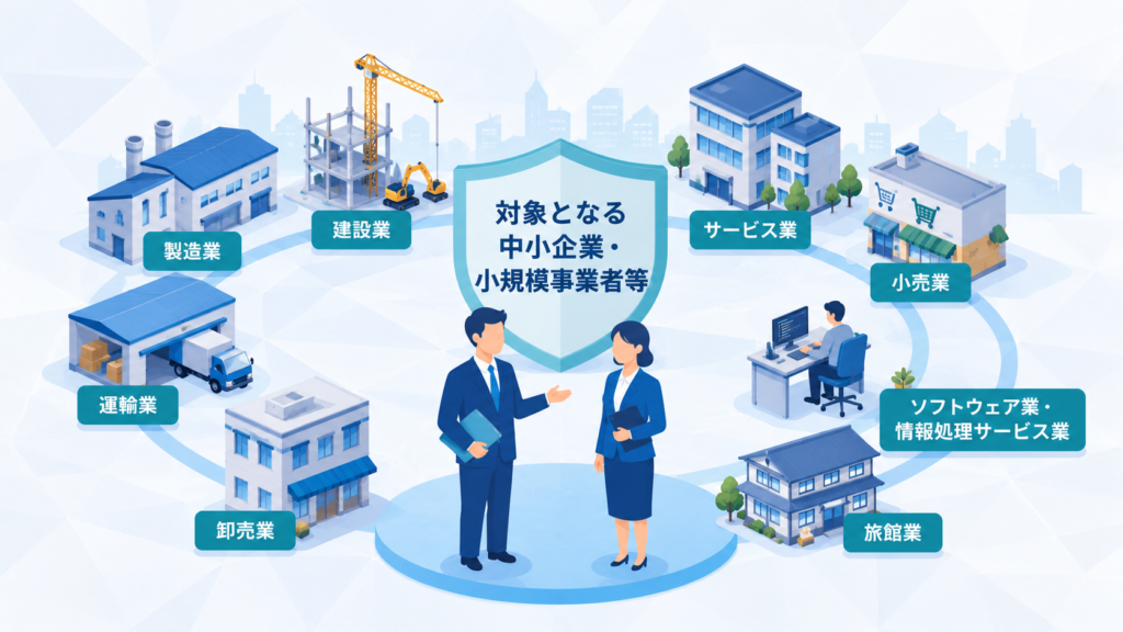 どのような企業が対象になるのか