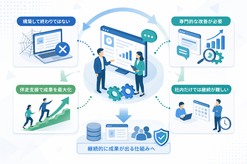 伴走支援が必要になる理由